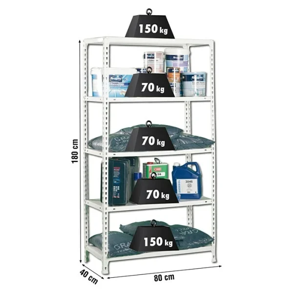 BAUHAUS Simonrack Simonclick Metallregal L X B X H: 40 X 80 X 180 Cm, Traglast: 150 Kg/Boden, Anzahl Böden: 5 Stk., Stecken, Weiß 4