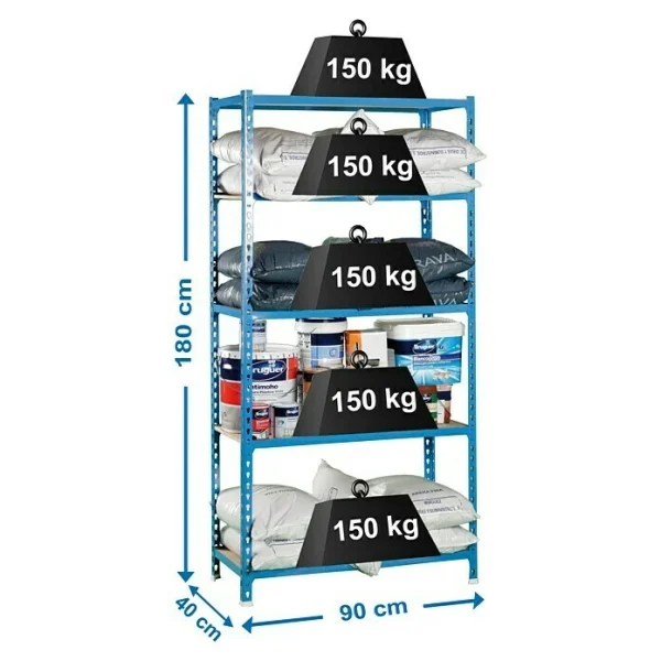 BAUHAUS Simonrack Maderclick Metallregal L X B X H: 40 X 90 X 180 Cm, Traglast: 150 Kg/Boden, Anzahl Böden: 5, Stecken, Blau 4